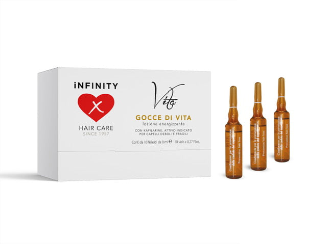 Vita : Gocce lozione Box anticaduta