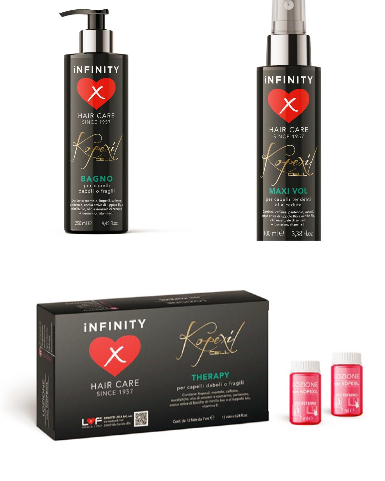 Kopexil : Kit completo