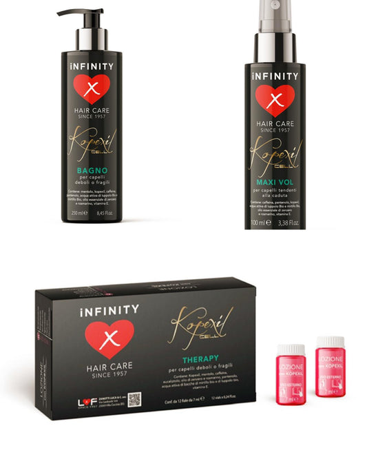 Kopexil : Kit completo